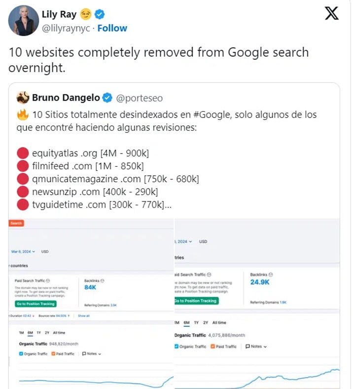 10 sites deindexed