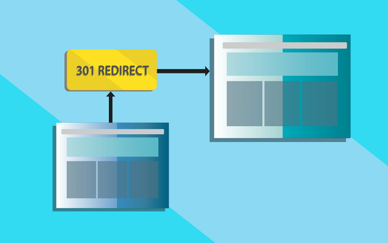301 Redirects