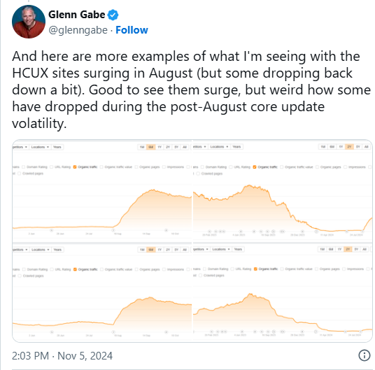 Glenn Gabe HCU Research 2