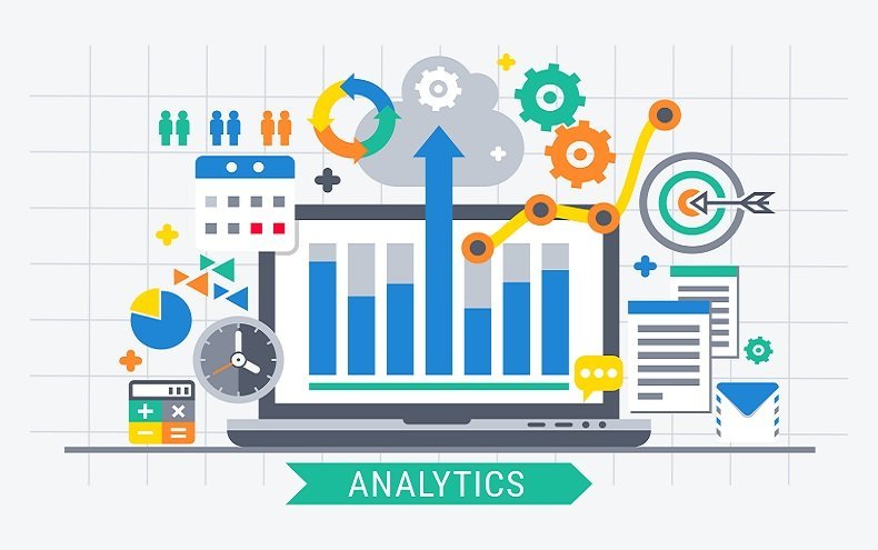 Google Analytics