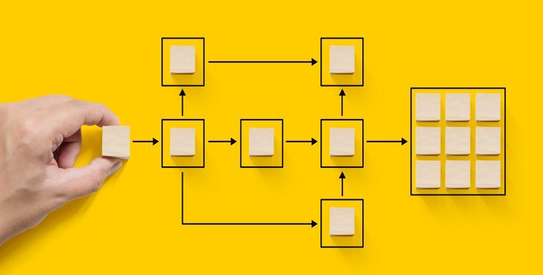 Core Web Vitals Audit Workflow Recommended by Google