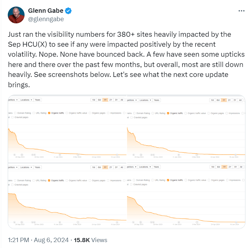 Glen No Recoveries