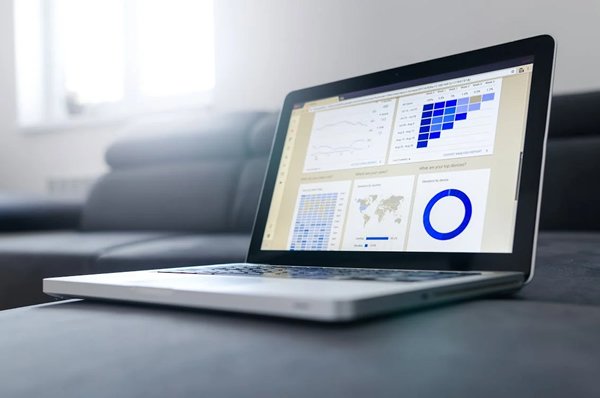 Reviewing popular SEO Tools
